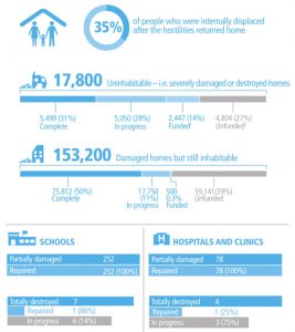 08-27-gaza_infograph_01