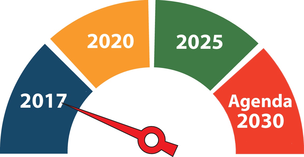 Reporting Progress On The 30 Agenda Navigating Through The Maze Of The 17 Goals United Nations Association Of Iran Reporting Progress On The 30 Agenda Navigating Through The Maze Of The 17 Goals United Nations Association Of Iran